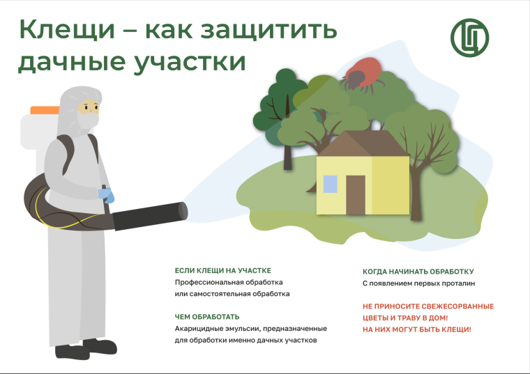 Информация по профилактике клещевых инфекций.