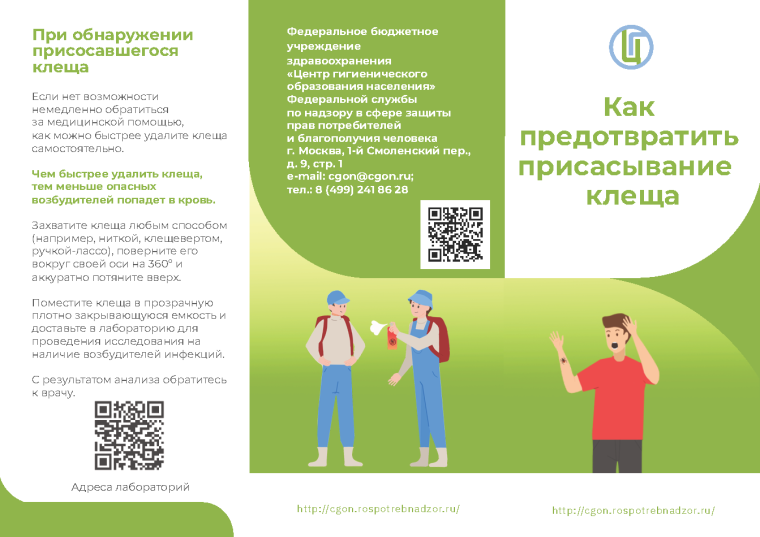 Информация по профилактике клещевых инфекций.