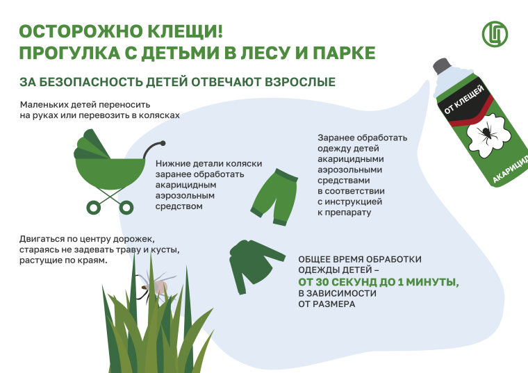 Информация по профилактике клещевых инфекций.
